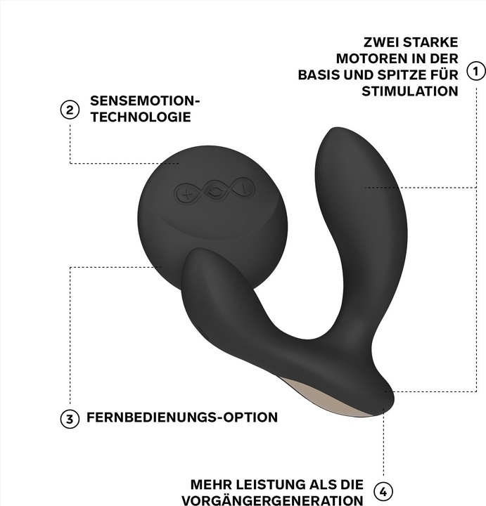 Immagine prodotto LELO Hugo 2 Remote