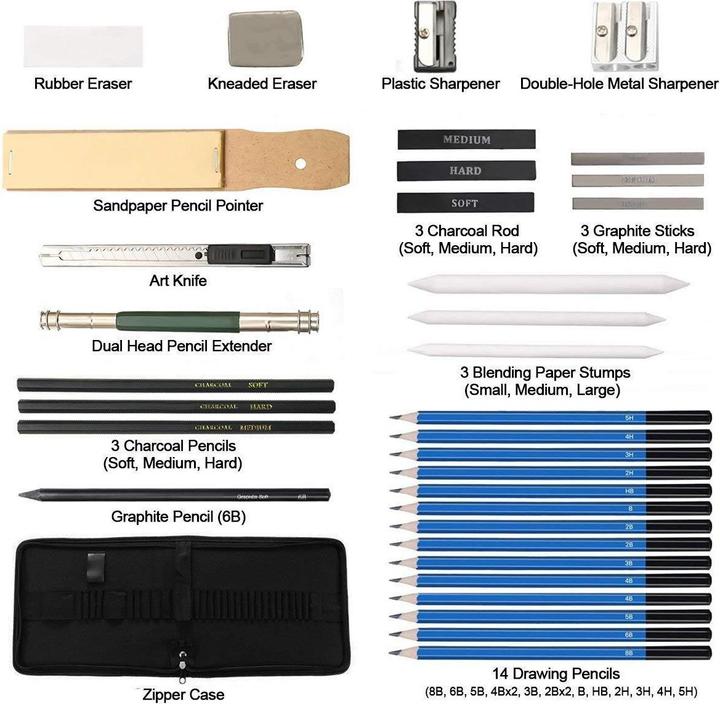 Produktbild Malatec Skizzensatz 32-tlg.