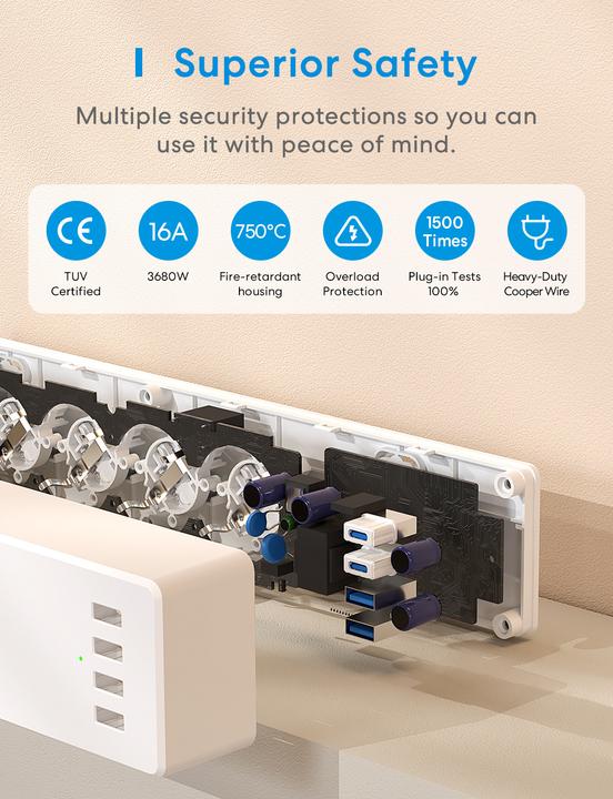 Produktbild Meross MSP844(EU) smart fast charging power strip, 4 outlets + 2x USB-A + 2x USB-C (Matter) (4x, CEE 7/3, USB-A, USB-C, 1.50 m)