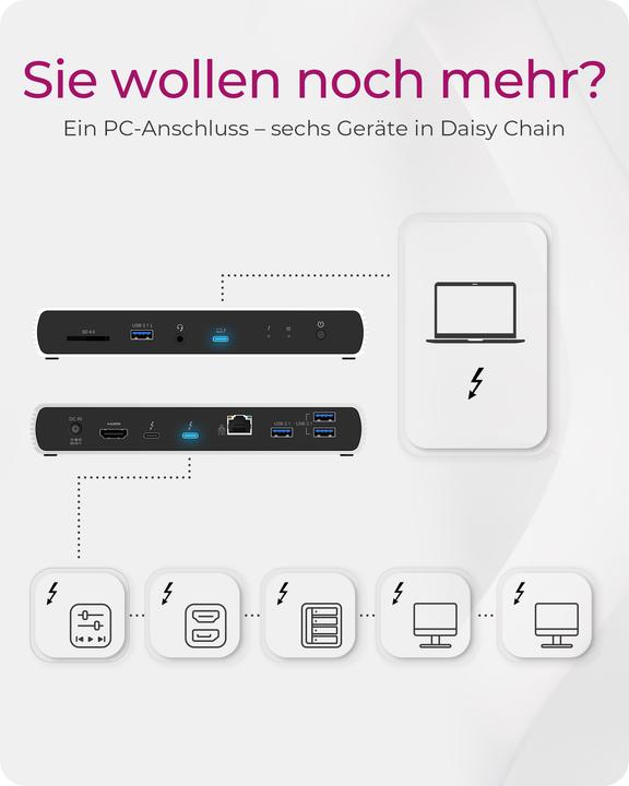 Actual product image Icy Box IB-DK8801-TB4 (Thunderbolt, 10 ports)