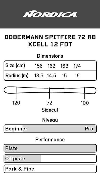 Actual product image Nordica Doberman Spitfire 72 RB Ski Set 21/22 (156 cm, Without binding)