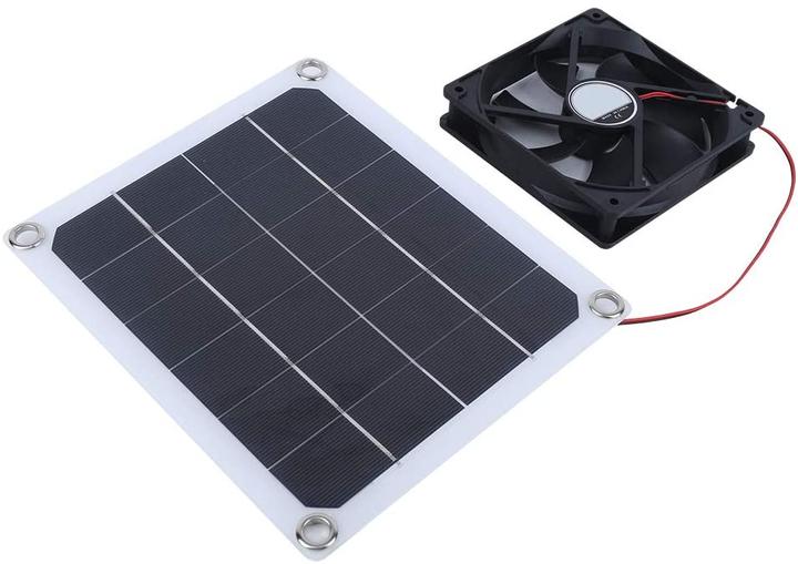 Evtscan Sistema di ventilazione sul tetto