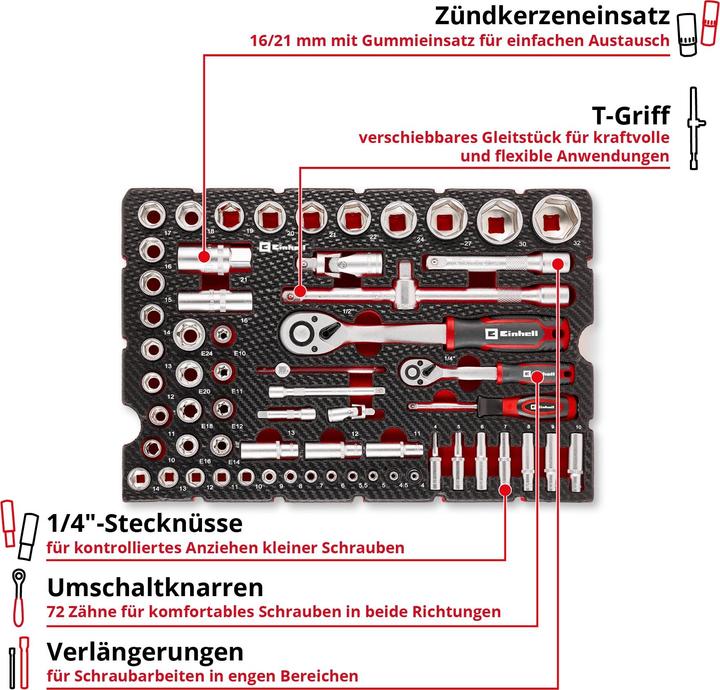Actual product image Einhell Einleger E-Case Stecknüsse & Ratschen 60-tlg.