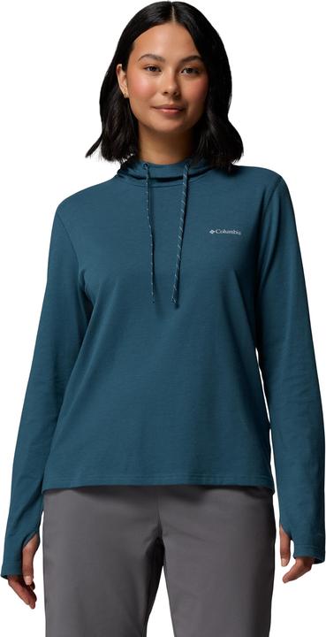 Produktbild Columbia Sun Trek II (S)