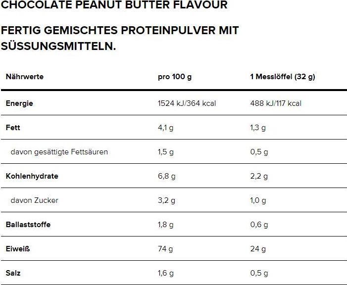 Nährwerte und Zutaten Optimum Nutrition 100% Whey Gold Standard (Chocolate, Peanut Butter, 1 Stk., 908 g)