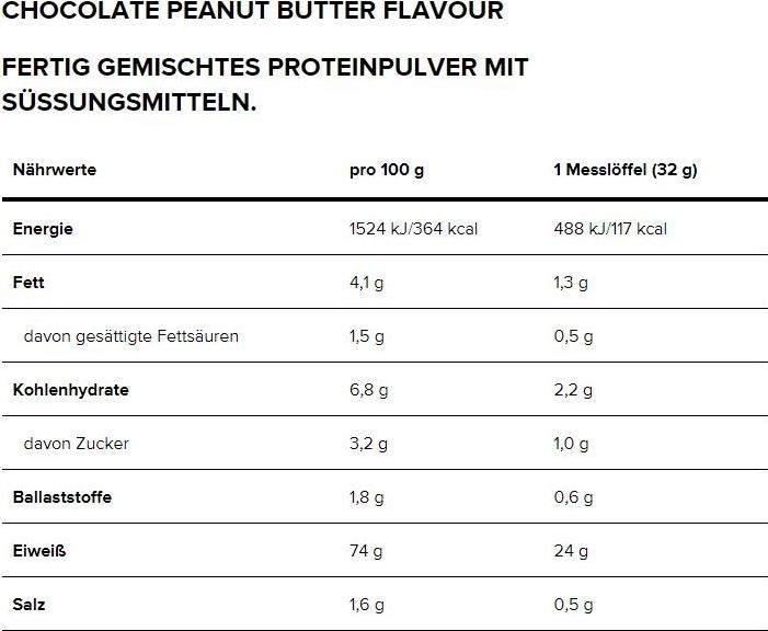 Nährwerte und Zutaten Optimum Nutrition 100% Whey Gold Standard (Chocolate, Peanut Butter, 1 Stk., 908 g)