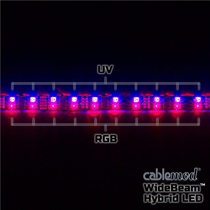 Actual product image CableMod WideBeam Hybrid LED Stripe (RGB)