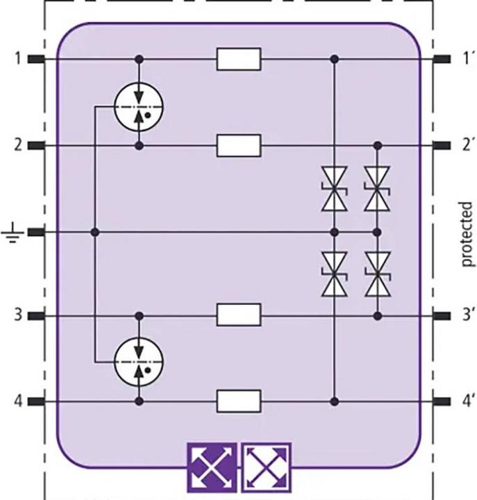 Actual product image Dehn SOEHNE Combination arrestor module BLITZDUCTOR XT BXT ML4 BE 24