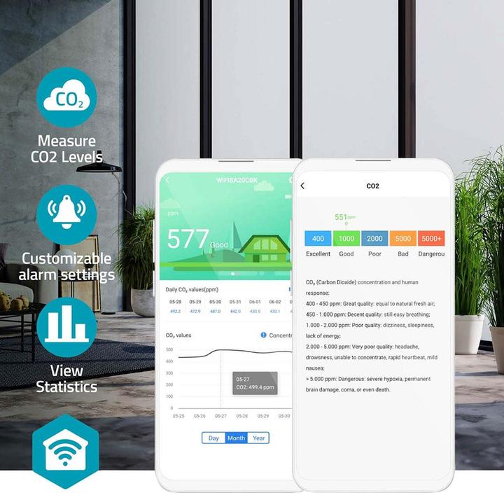 Actual product image Nedis SmartLife Luftqualitätsmonitor Wi-Fi | inkl. Display | Kohlendioxid (CO2) / Luftfeuchtigkeit /
