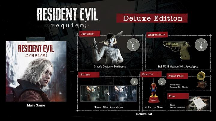 Actual product image Capcom Resident Evil 9: Requiem Deluxe Edition (PS5, DE, IT, FR)