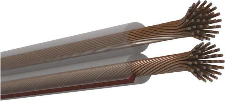Productafbeelding Emos Twisted pair kabel ECO 2x2,5mm, transparant, 100m (100 m, 2.50 mm²)
