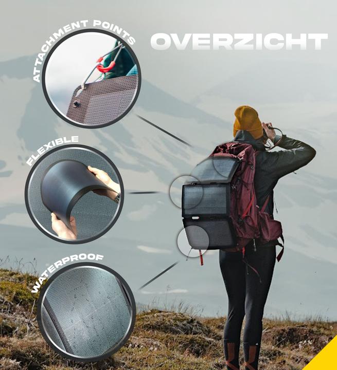 Immagine prodotto Sunslice Fusion Flex 18 (18 W, 0.39 kg)