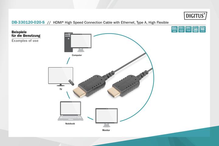 Produktbild Digitus HDMI (Typ A) — HDMI (Typ A) (2 m)
