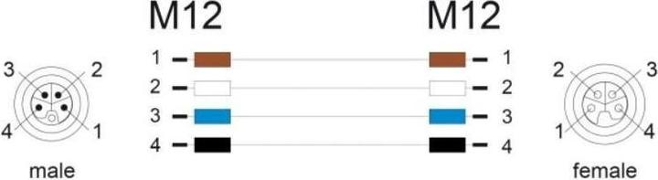 Nährwerte und Zutaten Delock M12 Kabel L-kodiert 4 Pin Stecker gerade zu Buchse re