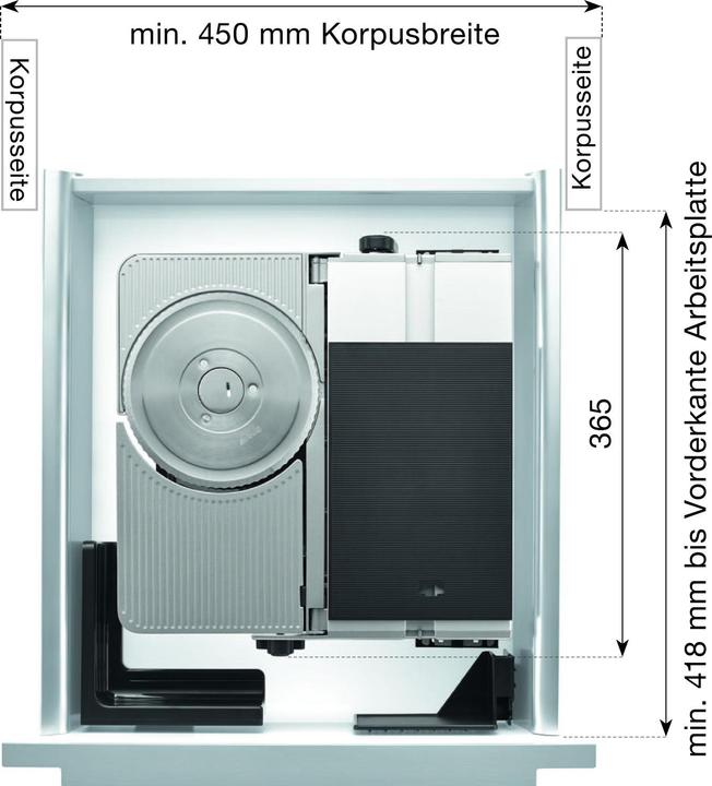 Actual product image Dr. Ritter AES 62