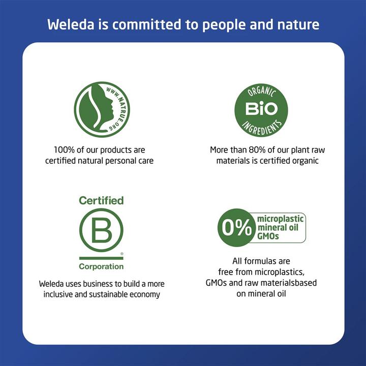 Produktbild Weleda Men Aktiv (200 ml)