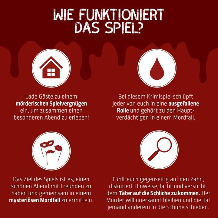 Produktbild Mord bei Tisch All-Inclusive - Krimidinner (Deutsch, 4 - 6 Spieler)