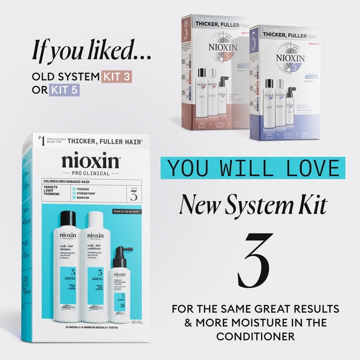 Actual product image Nioxin Scalp + Hair Thickening System 3 (Hair care set)