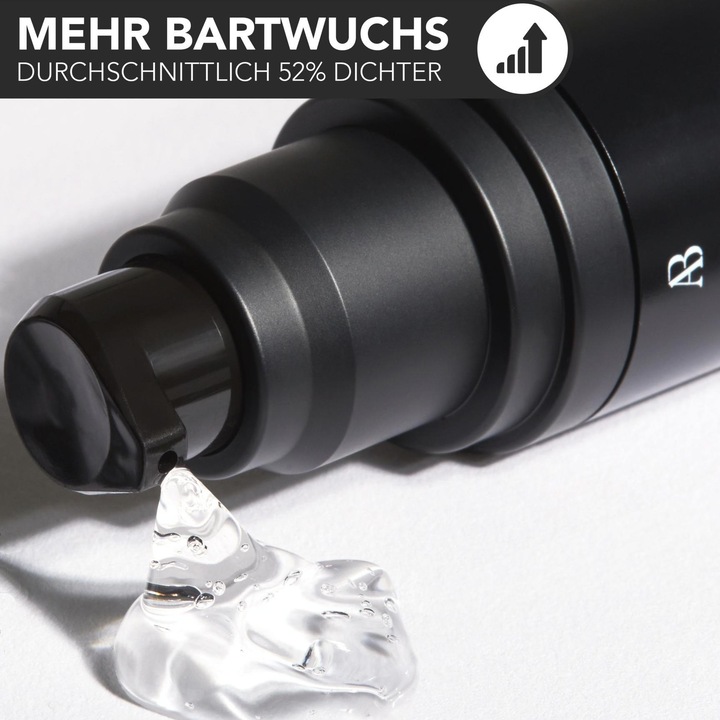 Actual product image Anthony Brown Beard Growth Kit (75 ml)