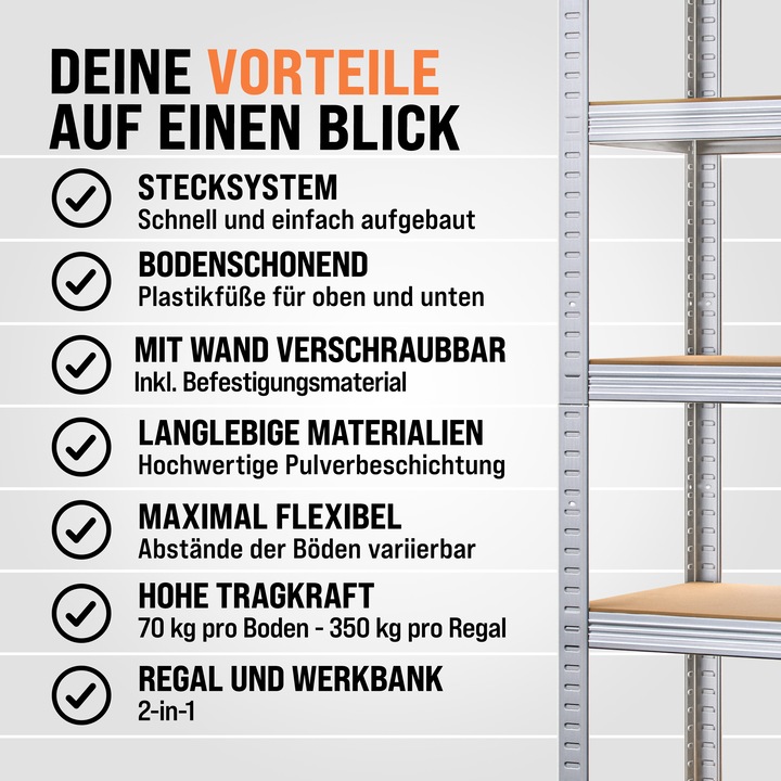 Nutritional values and ingredients Monzana Heavy duty shelf