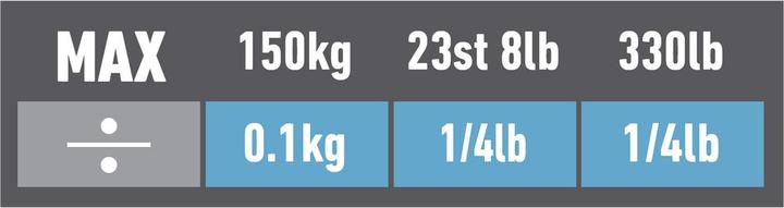 Produktbild Salter 9081 SV3RFTE Glass Electronic Bathroom Scale (150 kg)