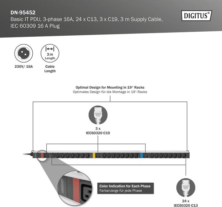 Produktbild Digitus Basis IT PDU, 3-phasig 16A, 24 x C13, 3 x C19, 3 m Zuleitung, IEC 60309 16 A Stecker