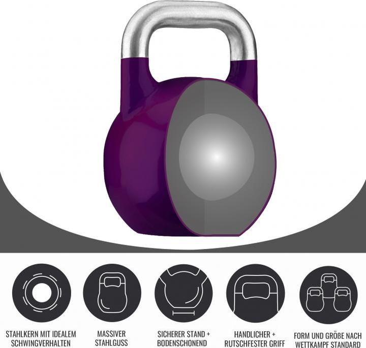 Produktbild Gorilla Sports Kettlebell Competition (1 x 40 kg, 1 x 32 kg, 1 x 20 kg, 1 x 24 kg, 1 x 28 kg, 1 x 8 kg, 1 x 16 kg, 1 x 12 kg)