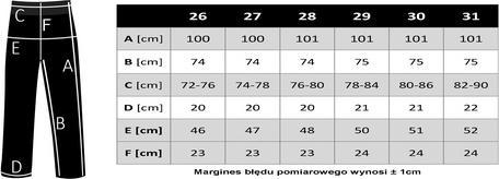 Image du produit Guess Damen Jeanshose Gj G08 Mid Rise Straight (28)