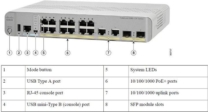 Produktbild Cisco Catalyst 3560-CX (12 Ports)