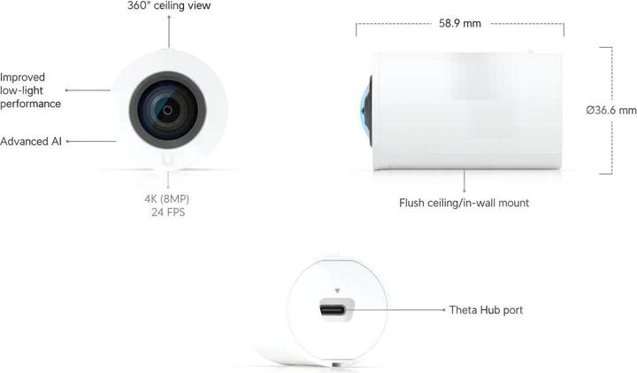Actual product image Ubiquiti AI Theta Pro 360 (2160 x 2160 pixels)