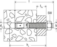 Productafbeelding Fischer Wiganker FBN-II (10 Pcs.)
