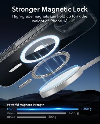 Produktbild ESR Classic Hybrid HaloLock Case (Apple iPhone 16)