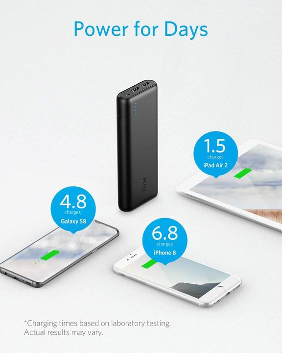 Actual product image Anker PowerCore 20100 (20100 mAh, 74.37 Wh)