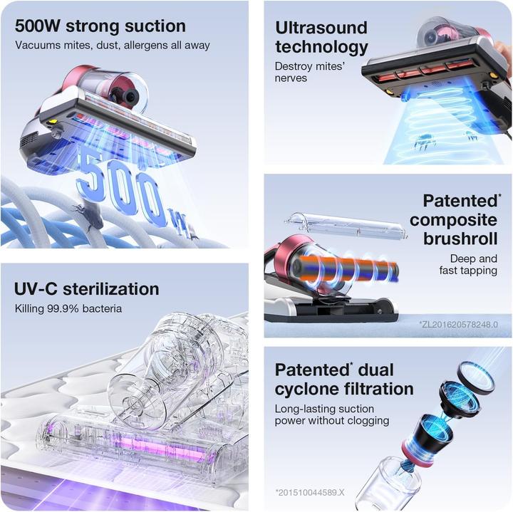 Produktbild Jimmy Milbensauger BX5 Pro mit UV-Licht und Ultraschall