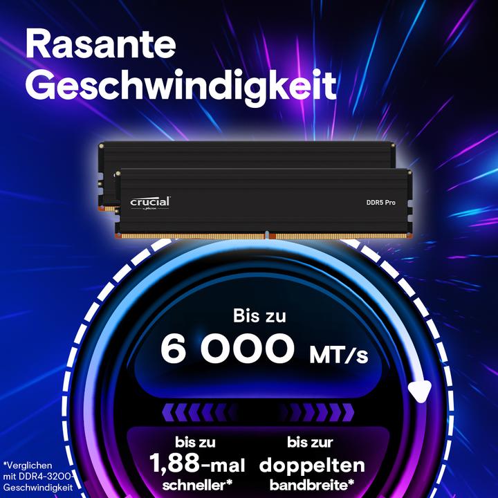 Actual product image Crucial Pro (1 x 32GB, 5600 MHz, DDR5 RAM, DIMM)