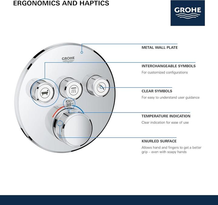 Actual product image Grohe Smartcontrol Triple Function Thermostatic Valve Trim