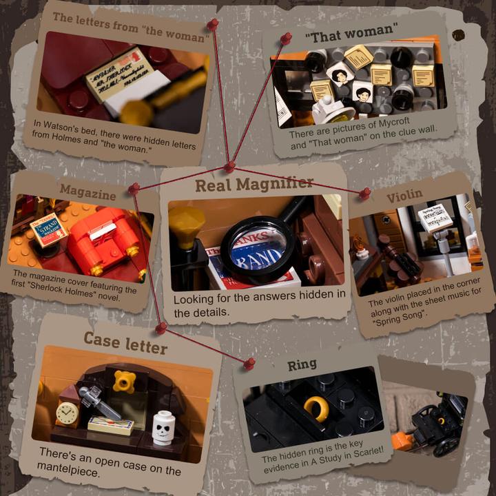 Immagine prodotto Pantasy Baker Street