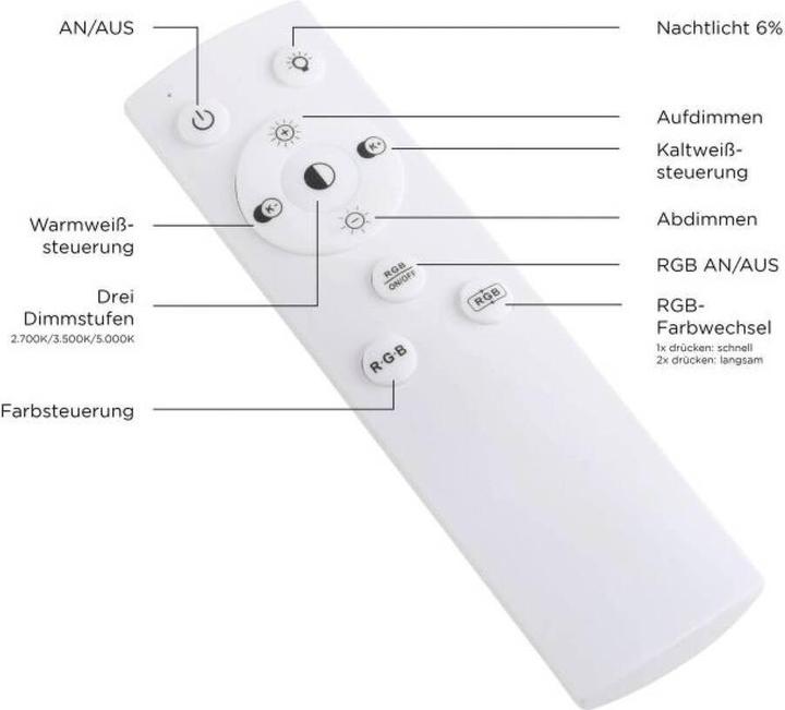 Actual product image Just Light Deckenlampe TOLAGO RGB Kristall Prismen weiss, dekorativ Lichteffekt RGB (2800 lm)