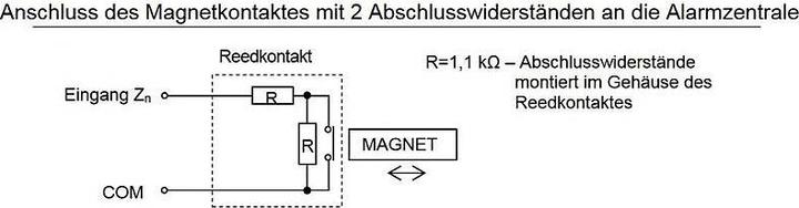 Immagine prodotto Satel K-2 2E contatto magnetico incorporato bianco 2EOL/NC