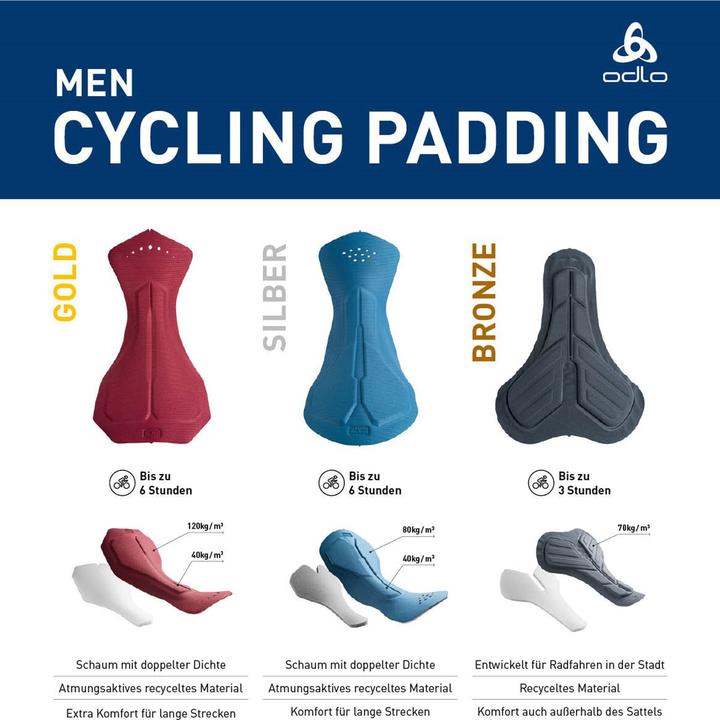Produktbild Odlo Active (S)