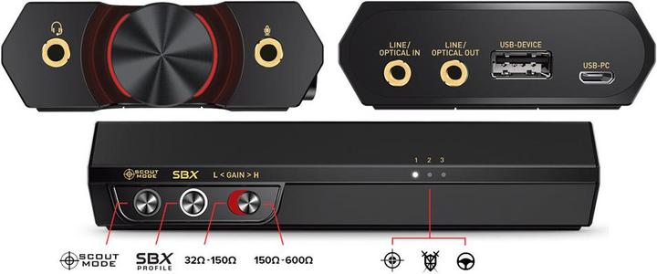 Actual product image Creative Sound BlasterX G5 (USB)