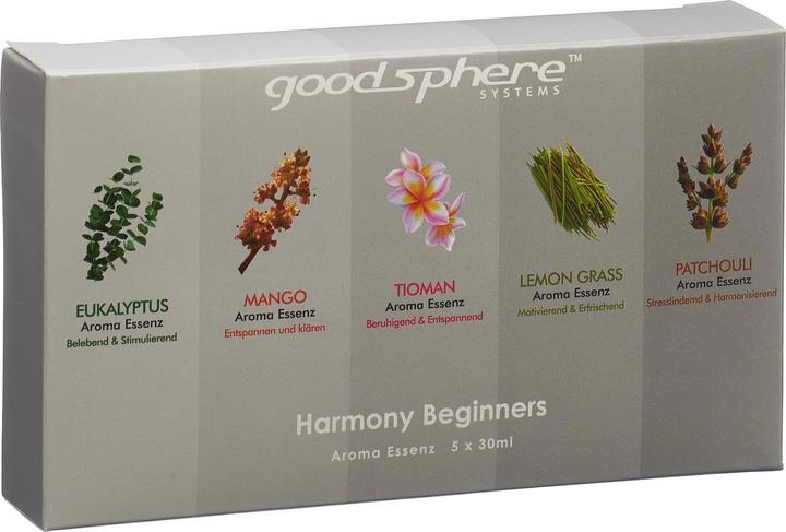 Produktbild Goodsphere Beginners Harmony