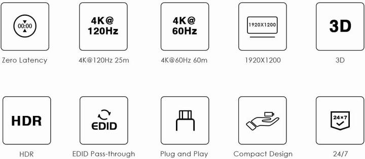 Produktbild PremiumCord USB-C na HDMI extender přes patch kabel Cat5e/6/6a 4K@60Hz na 60m (Extender)