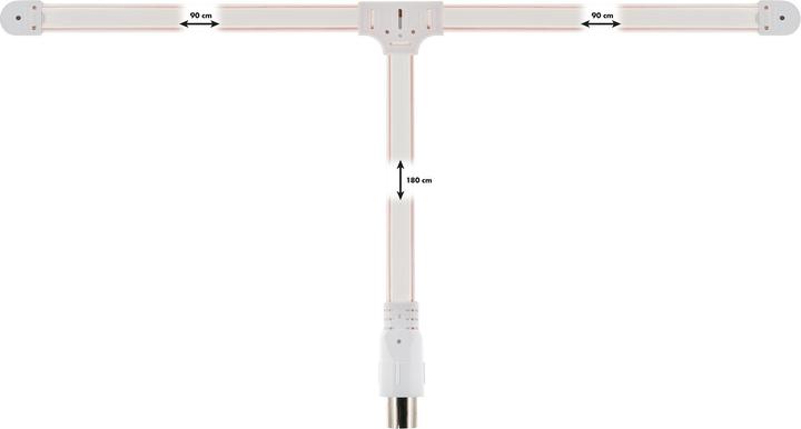 Actual product image Schwaiger VHF antenna (UKW / MW / LW)