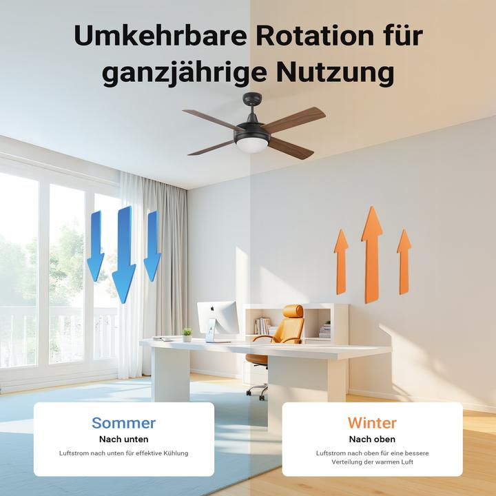 Image du produit Wiltec Ventilateur de plafond Ø122cm Ventilateur 53W Ventilateur de plafond Lampe Télécommande (55 dB)