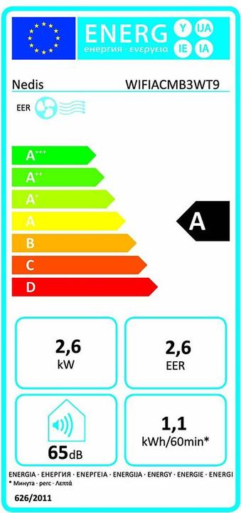 Energy Label Nedis WIFIACMB3WT9 (80 m², 3446.26 BTU/h)