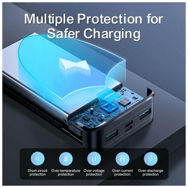 Produktbild Joyroom JR-QP192 (20000 mAh, 22.50 W, 74 Wh)