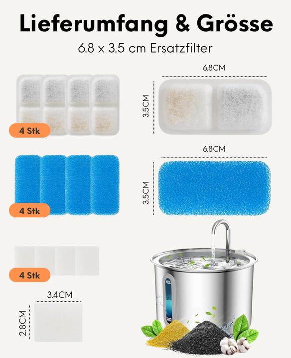 Image du produit Oneisall 4-Pack Ersatzfilter für Katzenbrunnen