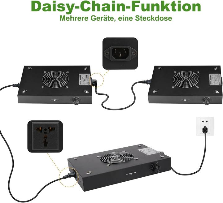 Immagine prodotto FIFlying LED-Pflanzenlampe (LED)