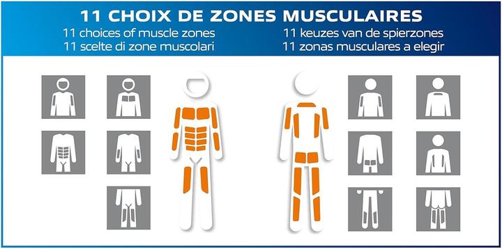 Image du produit Sport-Elec Allenatore Muscolare Elettrico ad Azione Libera